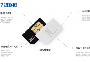 物聯(lián)網(wǎng)卡和手機(jī)卡的區(qū)別是什么？