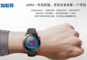 移動(dòng)物聯(lián)卡在未來有哪些行業(yè)需要用到呢？