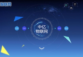 為什么中億物聯(lián)網(wǎng)卡這么火？