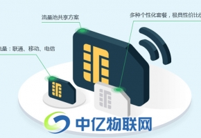 物聯(lián)網(wǎng)卡購買渠道有哪些？物聯(lián)卡存在哪些缺陷？