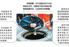 移動(dòng)物聯(lián)卡應(yīng)用接地氣，智能井蓋幫您平安度過汛期