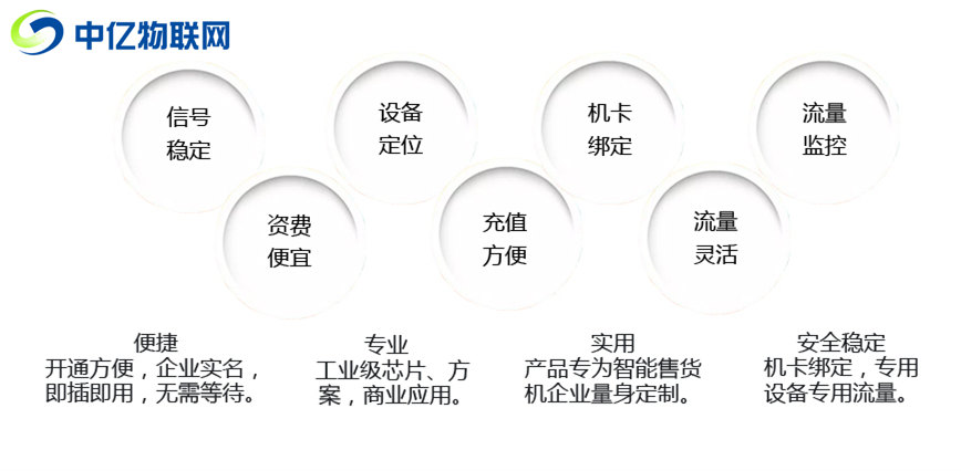 201811130502 201811130502