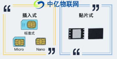 移動(dòng)物聯(lián)卡怎么樣,中國(guó)移動(dòng)物聯(lián)卡怎么辦理開(kāi)通？