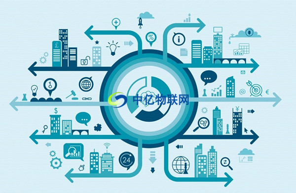 騰訊攜手中國聯(lián)通打造物聯(lián)網(wǎng)生態(tài)體系，為物聯(lián)網(wǎng)絡(luò)安全環(huán)境再添保護(hù)傘