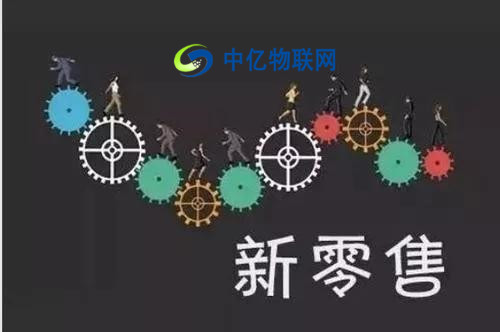 物聯(lián)網(wǎng)卡開啟汽車新零售產(chǎn)業(yè)模式，加速新零售產(chǎn)業(yè)步伐