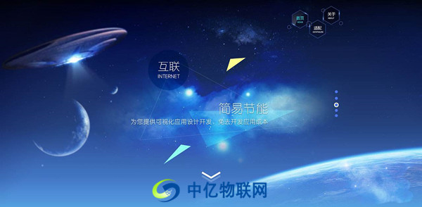 什么是聯(lián)通物聯(lián)網(wǎng)卡管理平臺？物聯(lián)網(wǎng)卡管理平臺有什么用？