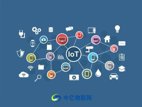 移動物聯(lián)卡網(wǎng)速卡慢是什么原因？如何解決移動物聯(lián)卡網(wǎng)絡(luò)卡慢問題？