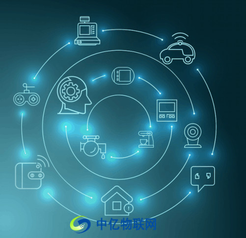 哪家物聯(lián)網(wǎng)卡批發(fā)平臺好？可以從哪些因素考察物聯(lián)卡批發(fā)商？