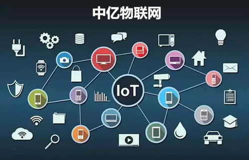 如何通過中國聯(lián)通物聯(lián)卡官網(wǎng)申請辦理物聯(lián)網(wǎng)卡？