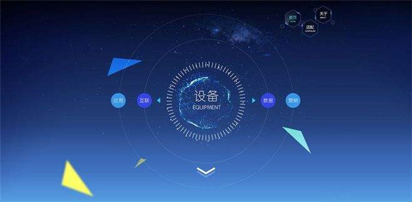 共享經(jīng)濟(jì)物聯(lián)卡解決方案構(gòu)成模塊與應(yīng)用案例