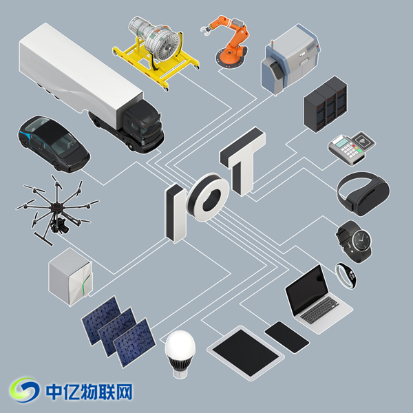 碩朗物聯(lián)網(wǎng)卡管理平臺(tái)為何物？物聯(lián)卡系統(tǒng)功能竟然這么好用！
