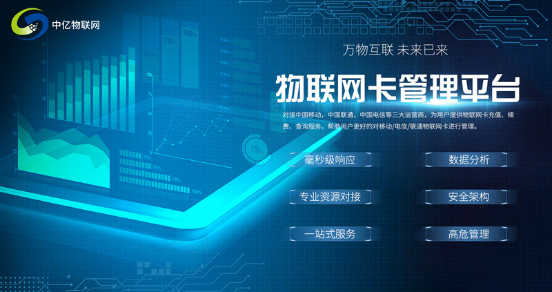 搭建物聯(lián)網(wǎng)卡管理平臺(tái)源碼有用嗎？哪有物聯(lián)卡系統(tǒng)出售？
