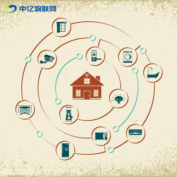 聯(lián)通物聯(lián)網(wǎng)卡怎么注銷？實(shí)名過的卡會(huì)有安全隱患嗎？