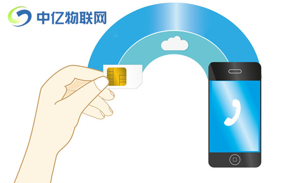 移動(dòng)物聯(lián)卡ICCID碼是什么東西？怎么快速查詢？