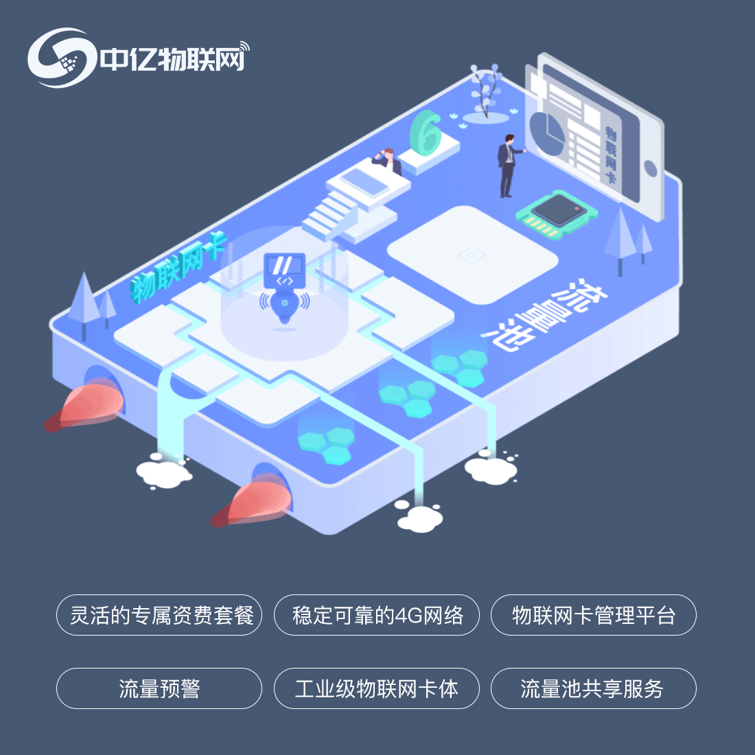 溫度傳感器流量卡怎么充值？企業(yè)可以批量充值溫度傳感器流量卡嗎？