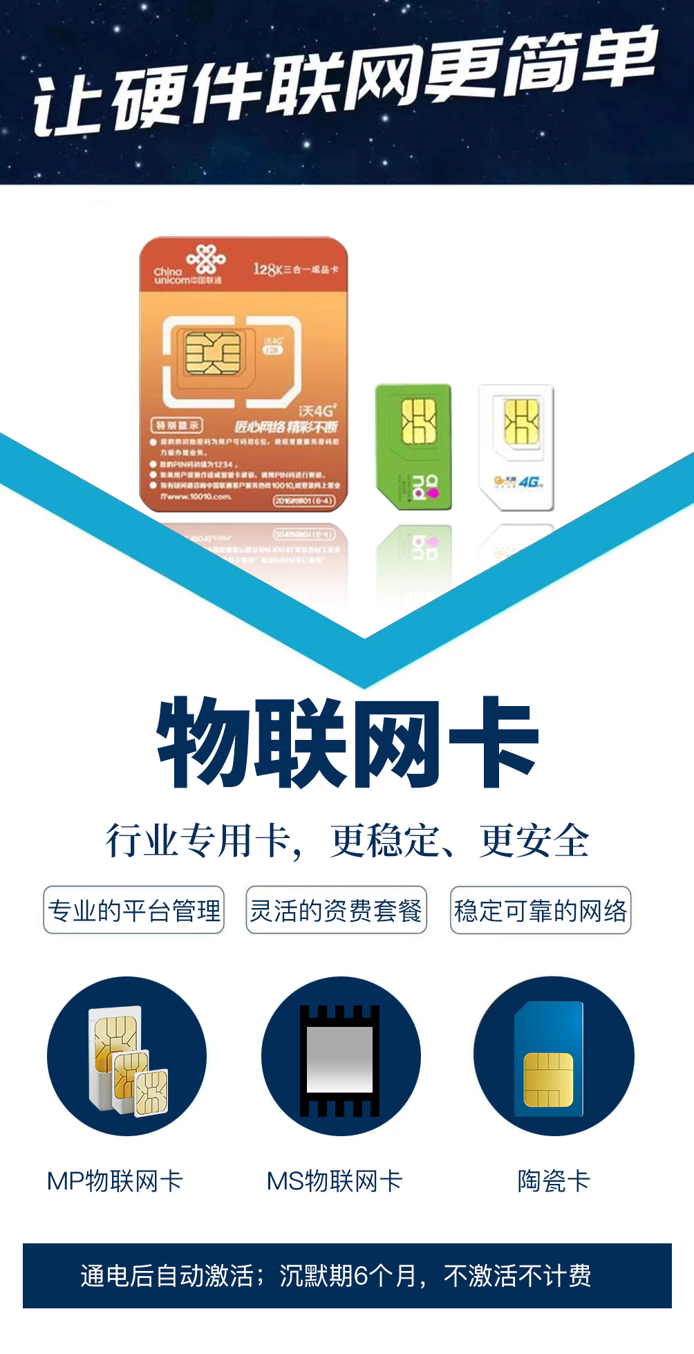 無人機物聯(lián)卡采購到底要不要實名？