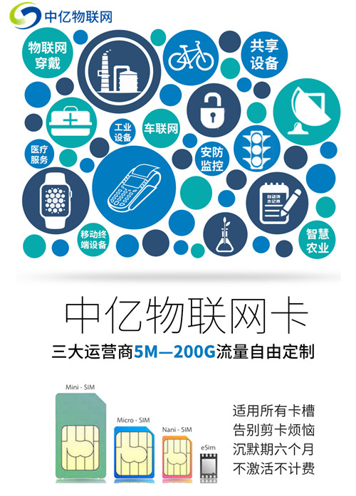 物聯(lián)卡購買平臺(tái) 物聯(lián)卡購買平臺(tái)