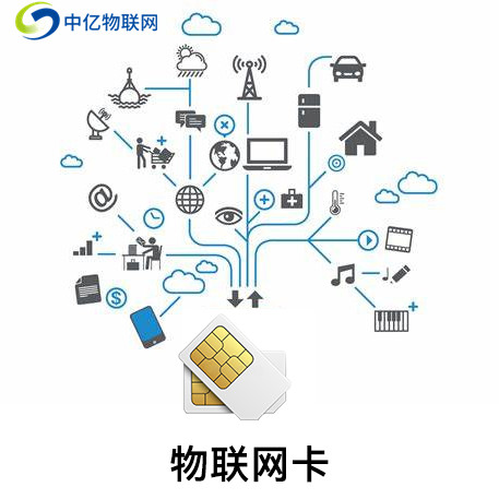物聯(lián)卡管理平臺 物聯(lián)卡管理平臺