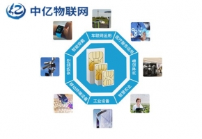 深圳物聯(lián)網(wǎng)卡代理：連接萬物，開啟智能生活新篇章！